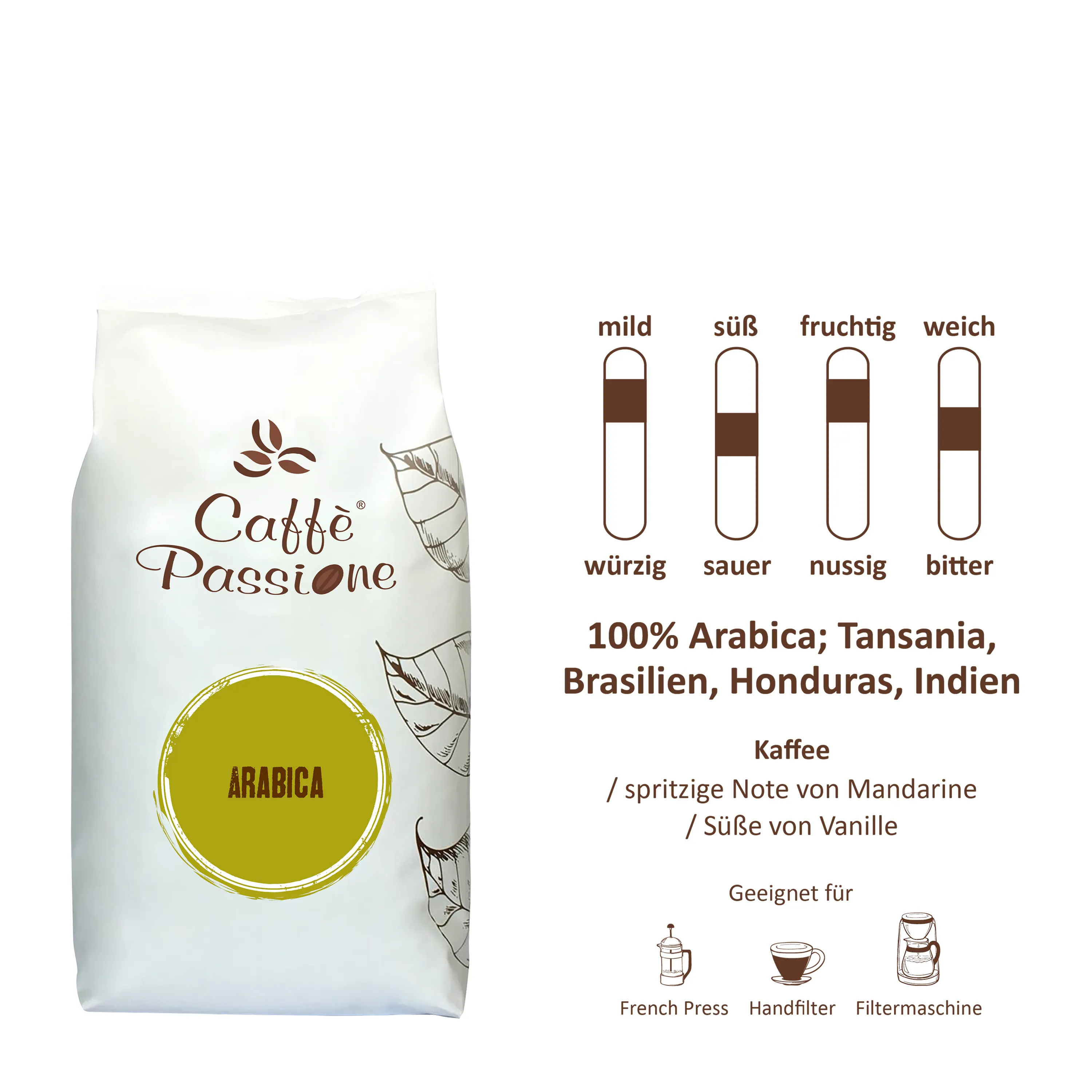 Arabica_1000g_Geschmacksskala